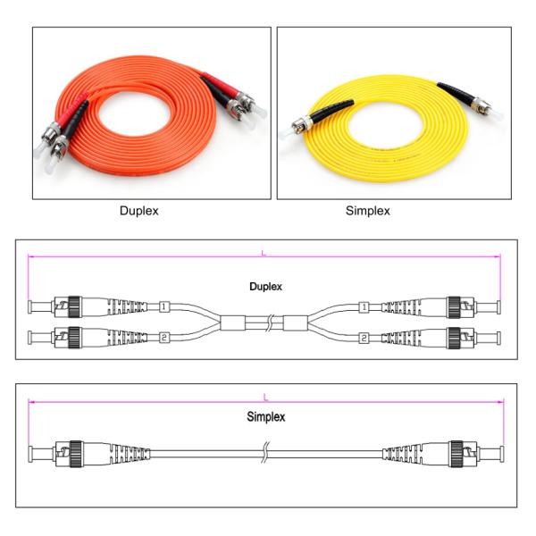 OM2 50/125um Multimode Duplex Core 5M Fiber Optic Patchcord ST Metal Connector