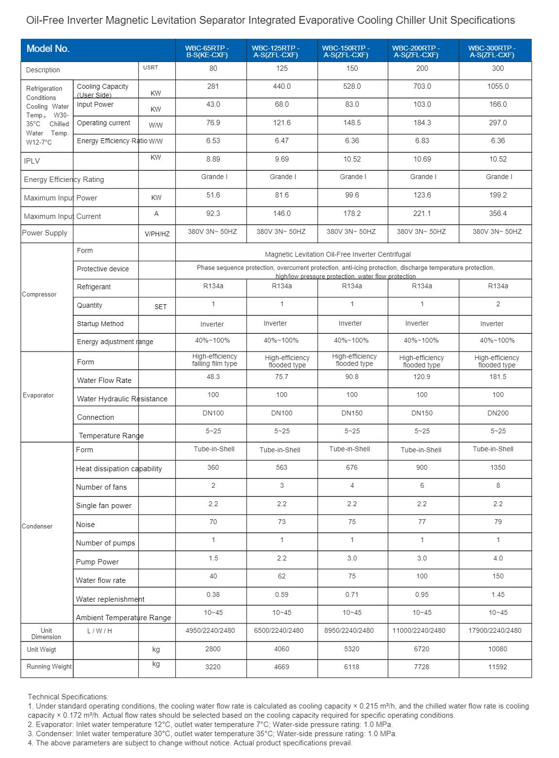 Oil-Free Inverter Magnetic Levitation Separator Integrated Evaporative Cooling Chiller Unit