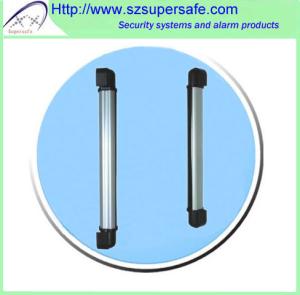 Quality Active Infrared Beam Interruption Detector wholesale