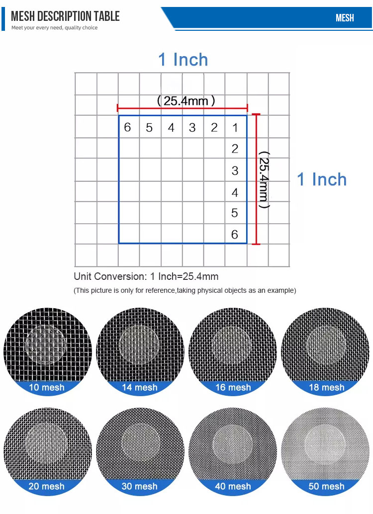 Acid and Alkali Fire Resistance Filter Mesh Customization Woven from Stainless Steel Wire for Long Ton UK/Great Britain