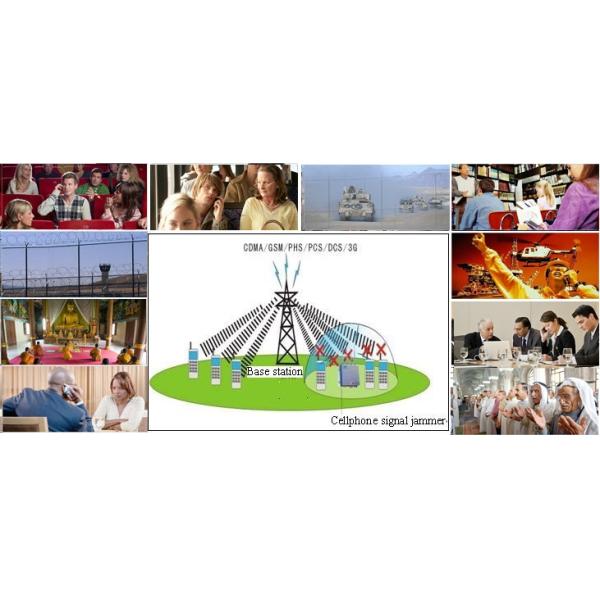 High Power Cell Phone Jamming Device