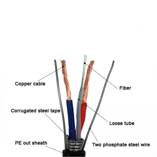 Oplc 12 Core Optical Fiber Cable , Hybrid Fiber Copper Cable ODM OEM
