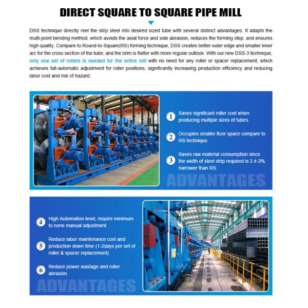 13mm Steel Tube Mill Oil And Gas Pipes Welding X70 Making Machine