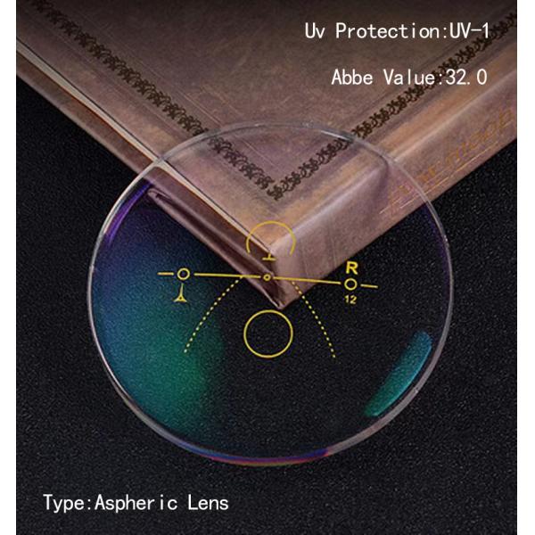Quality Lenses 1.60 Blue Cut Progressive Lenses Block Blue Ray Glasses Progressive Lens