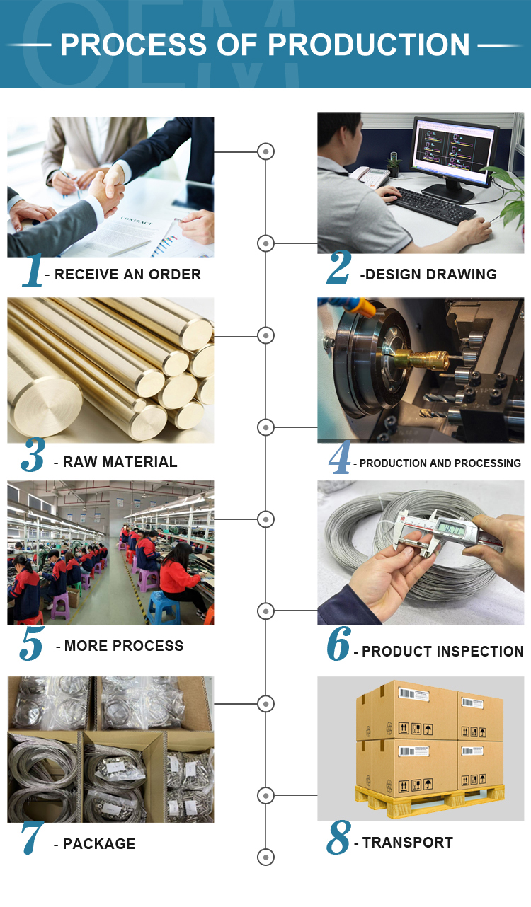 Industrial cable gripper assembly