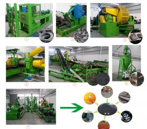 Quality Full Automatic Waste Tire Recycling Line wholesale