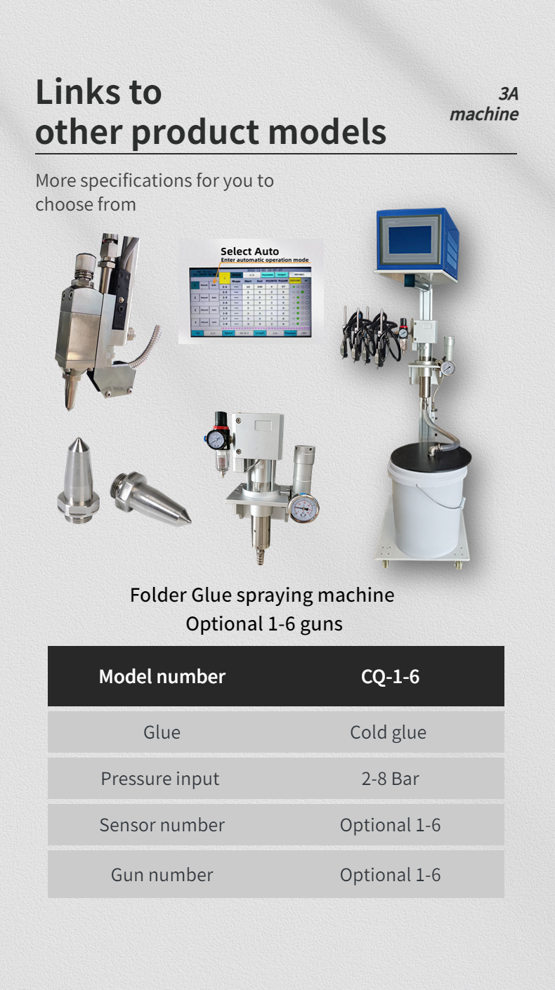 6*1*1.35M Size Semi Automatic Paper to Paper Pasting Machine at 230m/min Working Speed