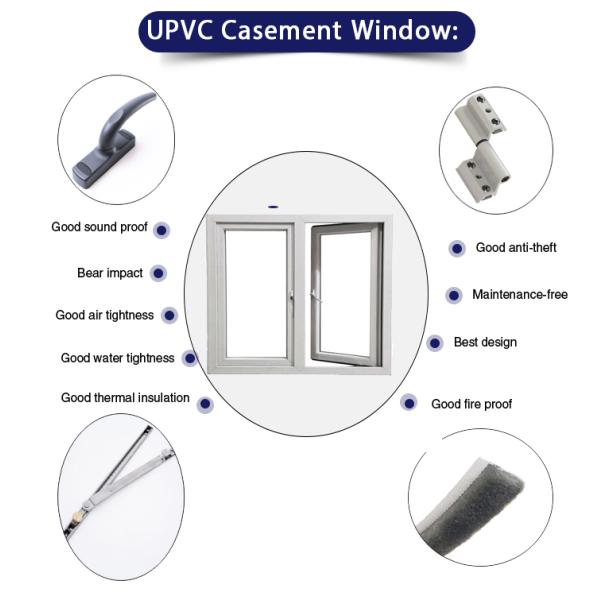 Vertical Opening Plastic Frameless Arch Top Casement Window for Hanging Curtain Top
