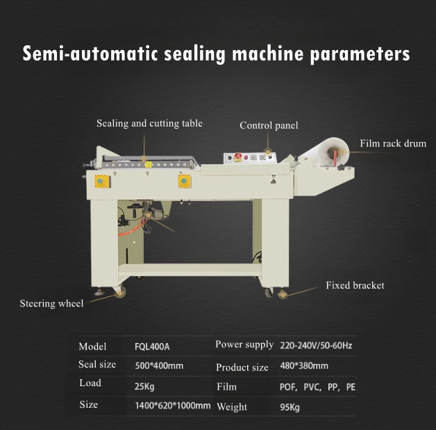 Semi-Automatic Heat Shrink Film Packaging Machine for Food & Beverage Cosmetics Tableware-Paper/Plastic Packaging Engine Core