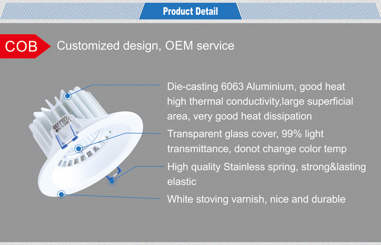 Bulk sales COB 10w LED downlight