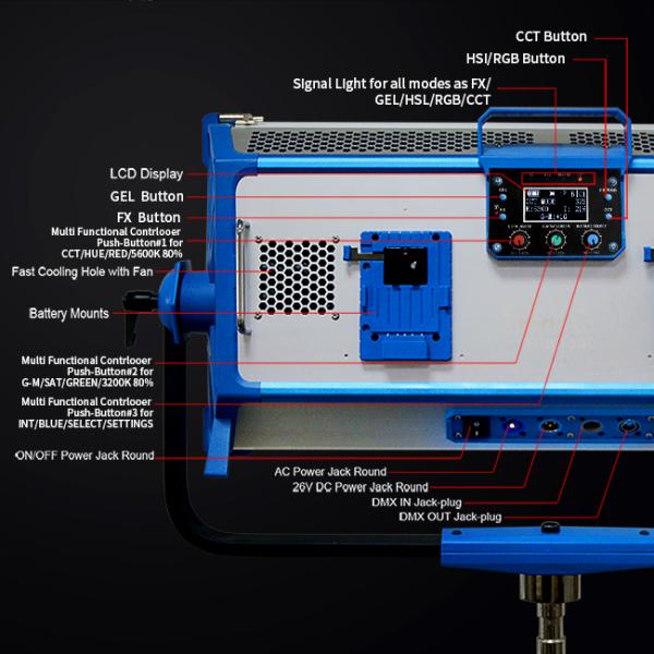 Color Library ra95 Stage Full Color Led Display Video Light DMX Control With 12 Lighting Effects