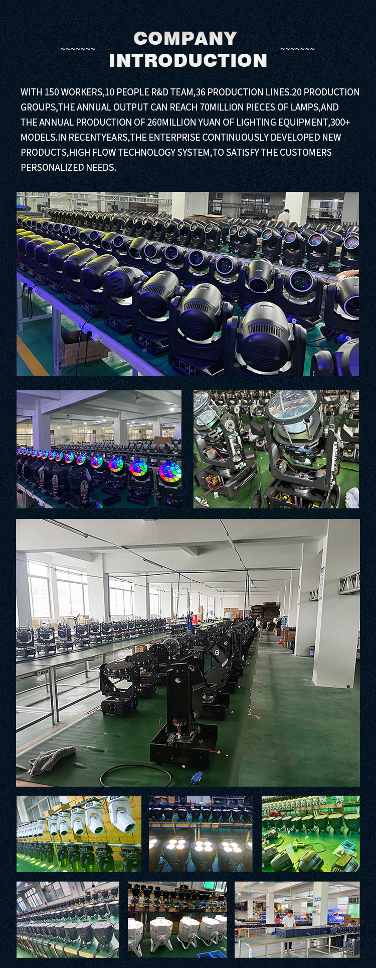 Voltage AC110V-240V 50/60Hz LED Beam Moving Head Light Sharpy Beam Gobo Stage DJ Light