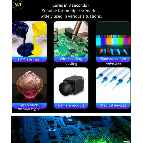 High-Efficiency 365/395nm Air-Cooled Dual-Fan Tech Die-Cast Alu IP43 Housing Dual-Wavelength 60W UV Curing Light for Mobile Screens 3D Resins Adhesives