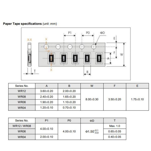 WR06X000 Film Chip Current Sense Resistors 100mW PCB Mount