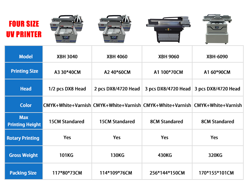 Hot Sale Automatic A2 A3 Size 4060 Multifunction Mini Uv Flatbed Printer TX800/dx8 Plastic Phone case Mug Pen Uv Printer
