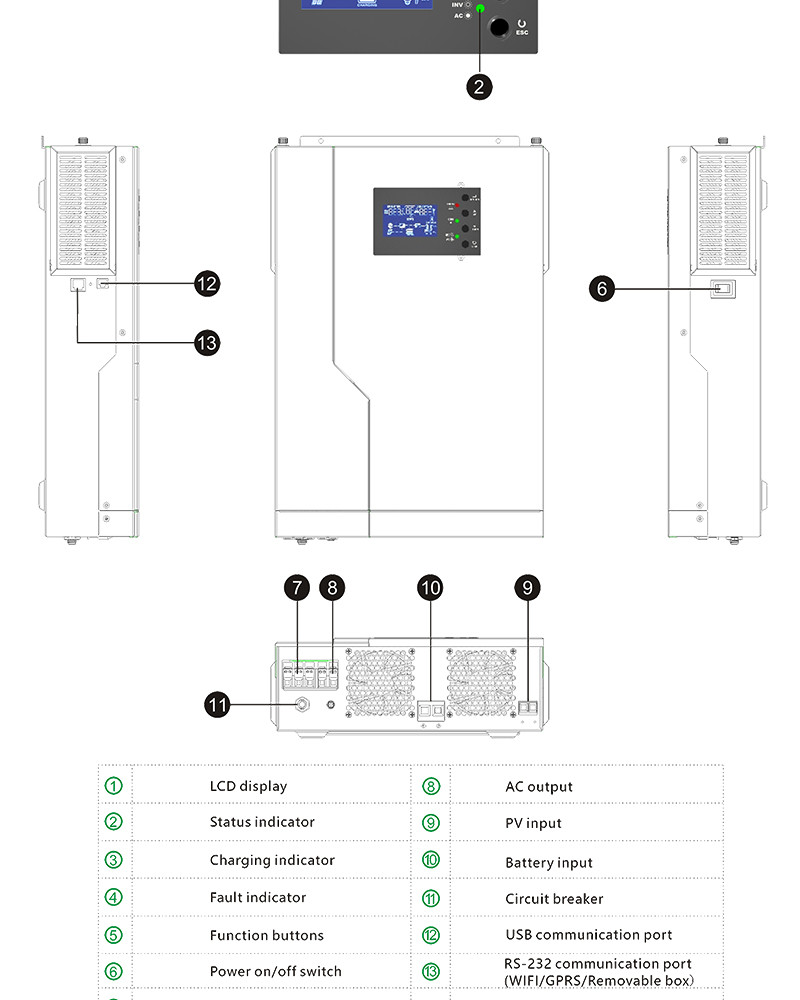 Practical Off Grid Hybrid Solar Power Inverter With 100A MPPT Controller