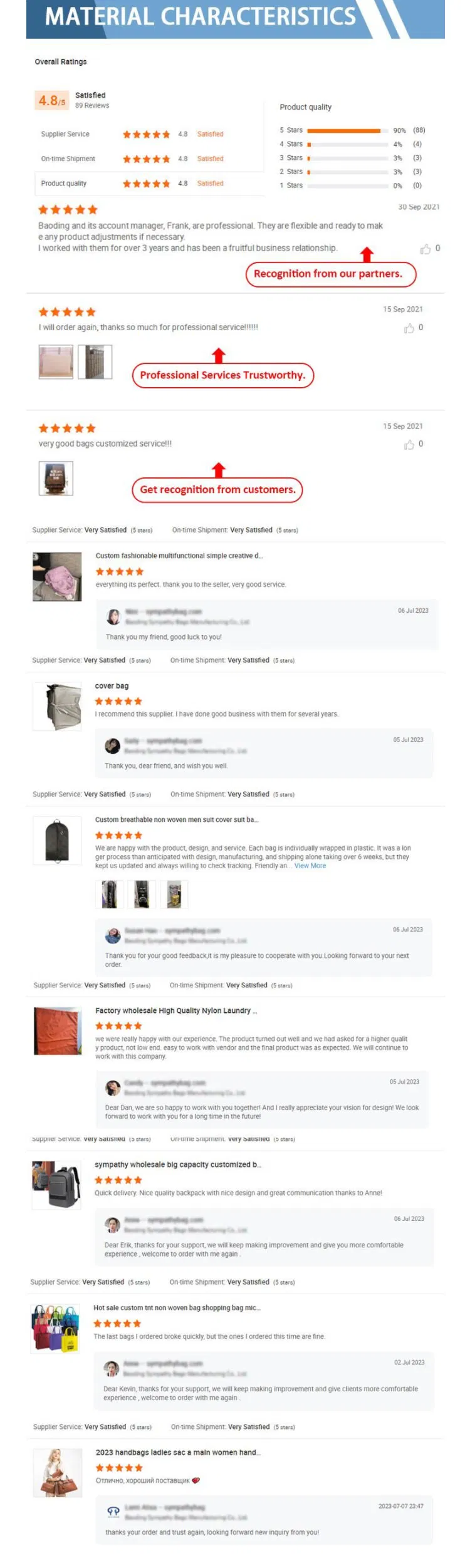 Waterproof School Computer Bags Durable Men Business Travel Slim Laptop Backpacks with USB Charging Port