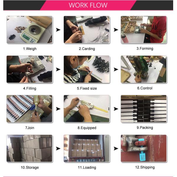 ODM Warmly Color High Pigment Eyeshadow