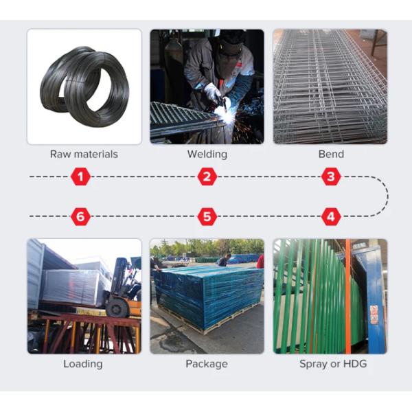Hot Dipped Galvanized 3D Curved Fence Panel 2.0m-3.0m Width