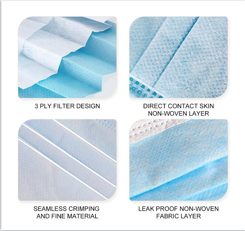 Personal Care Earloop disposable Face Mask Protective Surgical Protection