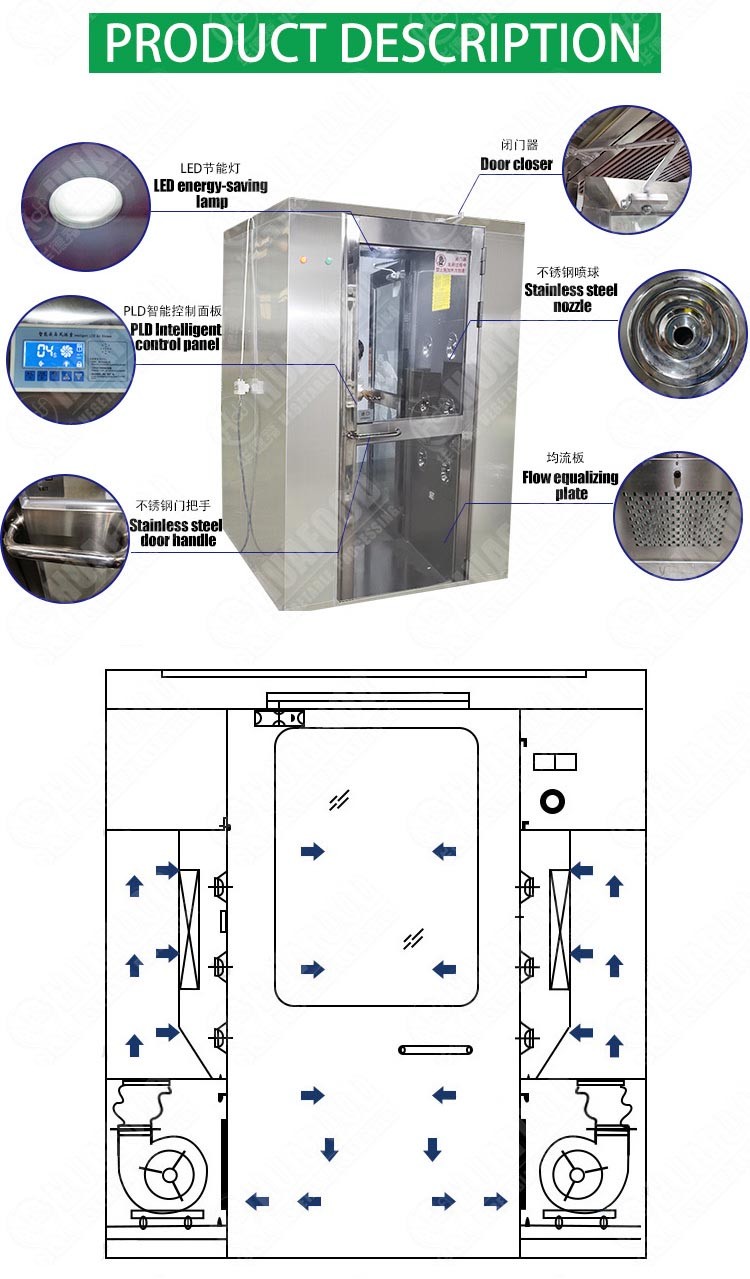 Electric Interlock Single Person Air Shower For Clean Room Price Hot Sale