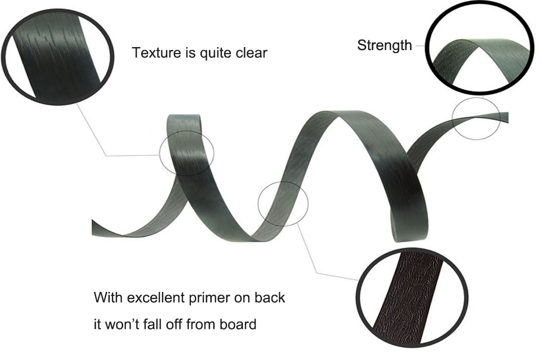 XZB Heavy-Duty Impact-Resistant Scratch-Proof PVC Edge Banding with 226 Colors for Cabinets and Furniture