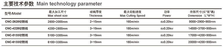 Low price cnc glass cutting machine for flat building glass