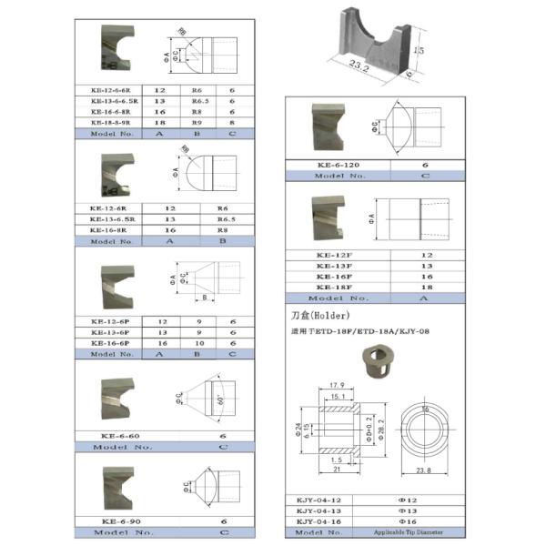 Size Of KE-6-120 Pneumatic Tip Dressing Tool For Spot Welding