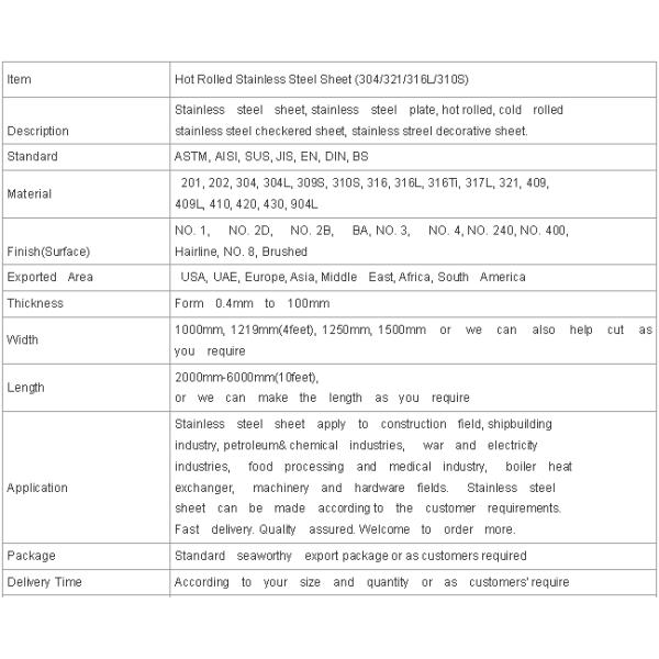 Stainless Steel Sheet (DF-SST-02)