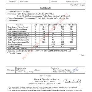 Guangzhou Fuyulai Technology Co., Ltd. Certifications