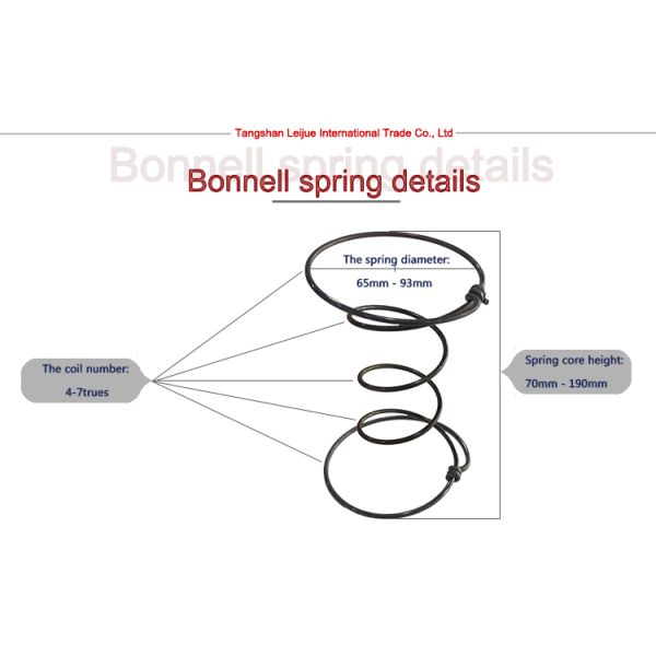 High Quality Furniture Bed Upholstered Bonnell Coil Springs Unit for Making Mattress