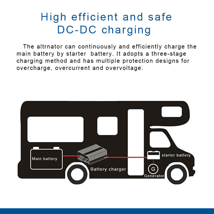 RV Boat IP66 820W DC Battery Charger GEL Lifepo4 Dc Dc Charger With Bluetooth