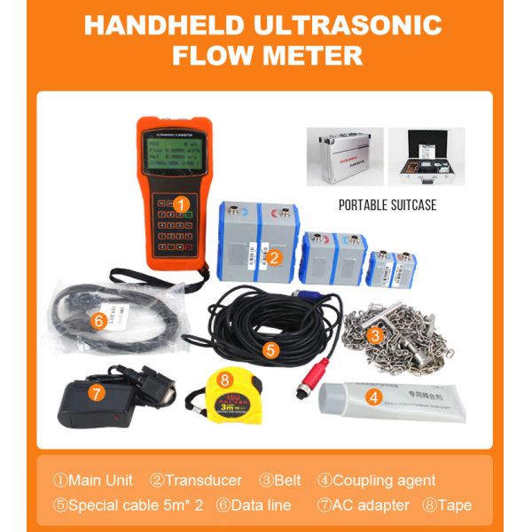 Shengda 15-700mm Digital Handheld Ultrasonic Flowmeter Price
