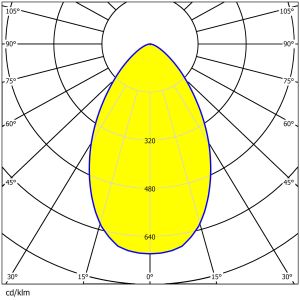 100W 240pcs 3030LED Optical Lens for Stadium Lighting