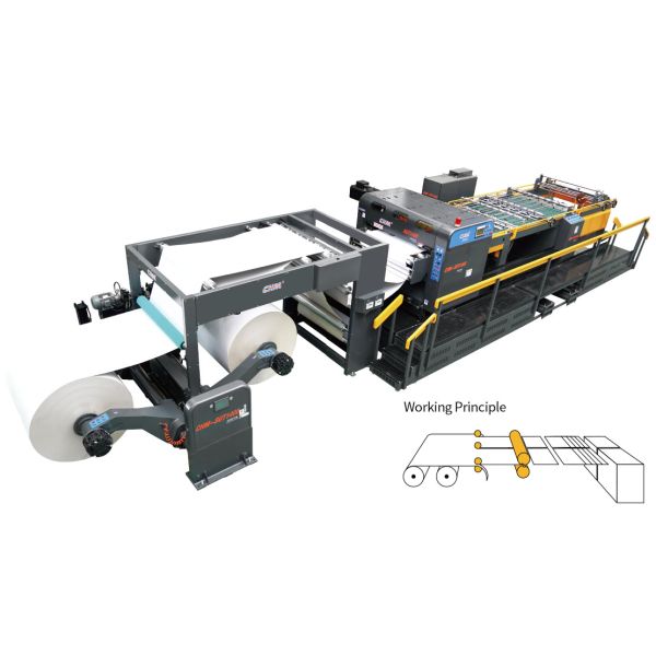 CHM Double Rotory sheeter machine Paper Roll To Roll Cutting Machine
