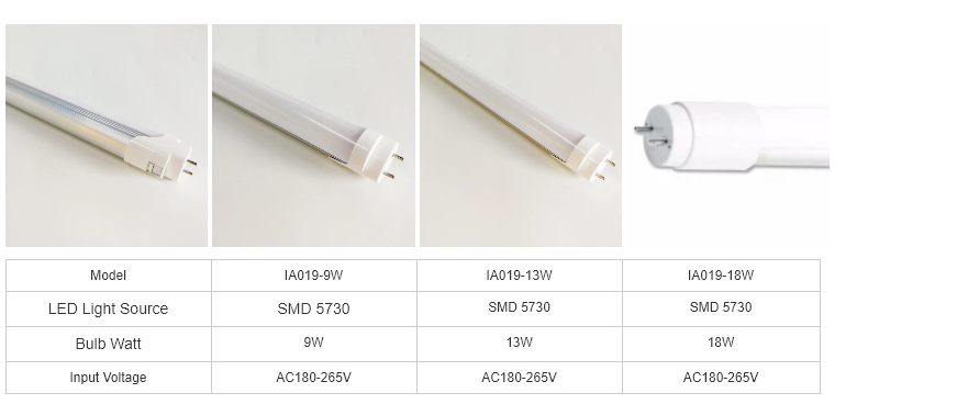 Indoor Lighting T8 LED Tube Light 5000k Led Strip Light IP20 Level