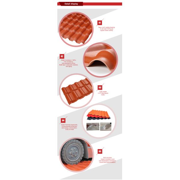 Brick Red Spanish PVC Roof Tile for Residential Roofing with Strong Loading Bearing
