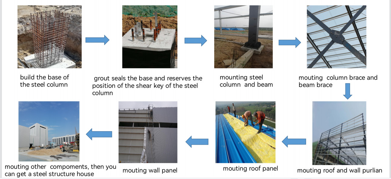 Easy Assemble Design Portable Low Cost Poultry House Steel Structure