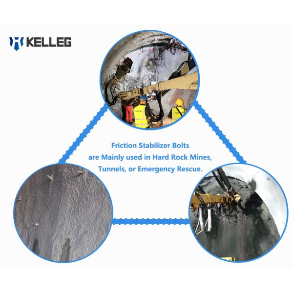 Friction Split Sets Anchor Bolt for Underground Mining Tunnel Arch Support Guaranteed