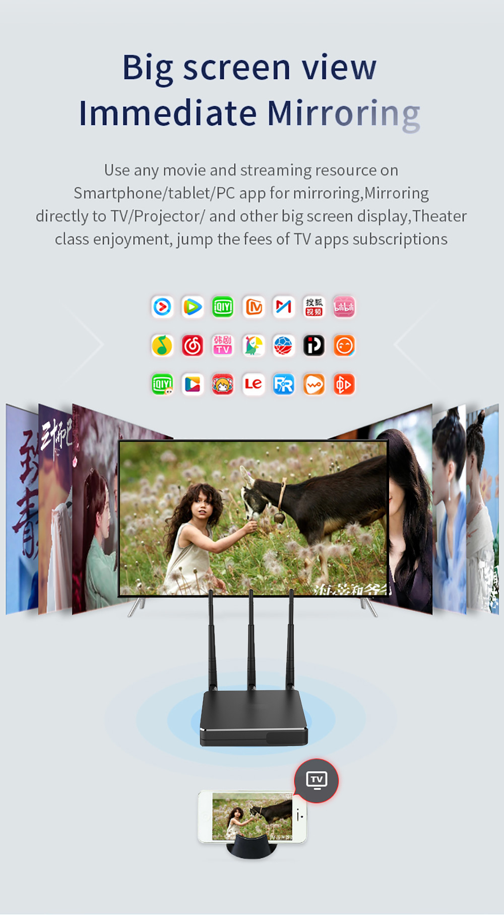 HDMI Wireless Transmission 4K TX RX Audio Video Wireless HDMI Transmitter and Receiver for TV Monitor Projector