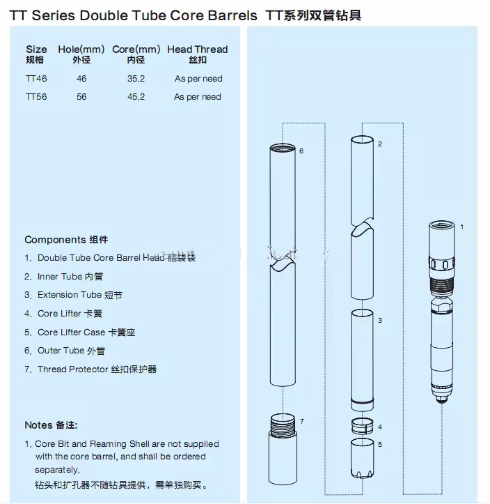 Wireline Core Barrels, Inner Tube Assembly, Outer Tube Assembly, Head Assembly Bq Nq Hq Pq