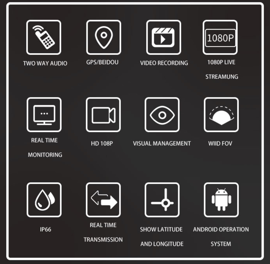 Military Tactical Helmet Personal Body Cameras with PTT Intercom GPS Tracking