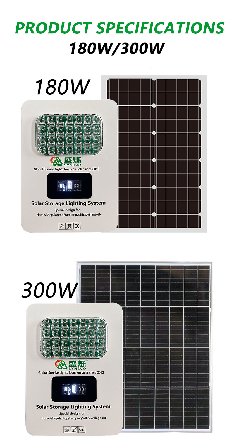 Aluminum Alloy Solar Panel Generators Hybrid Inverter With 5V/9V/12V/220V On Off Grid