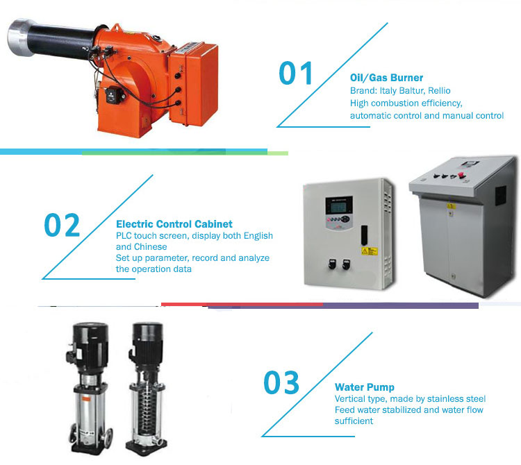 Low pressure 5.6 MW gas oil hot water boiler for Food Industry