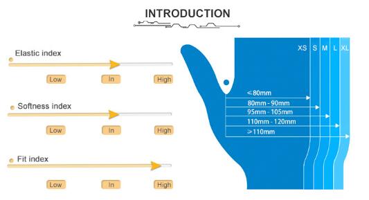 OEM Breathable Disposable Gloves Disposable Nitrile Gloves Powder Free