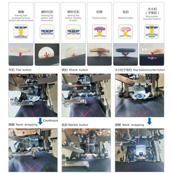 CE ISO Industrial Button Sewing Machine With Dual Button Feeding 2 Types