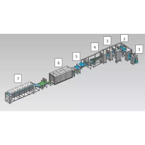 Quality High Capacity 6000pcs/h Adjustable Lavash Production Line wholesale