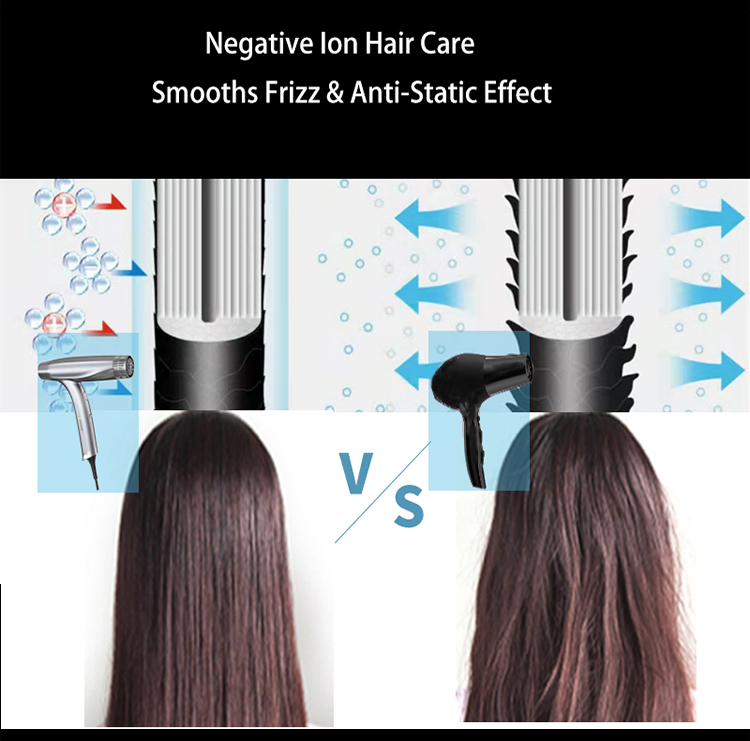 Electric Collapsible Plasma Hair Dryer For Hotel Household Travel
