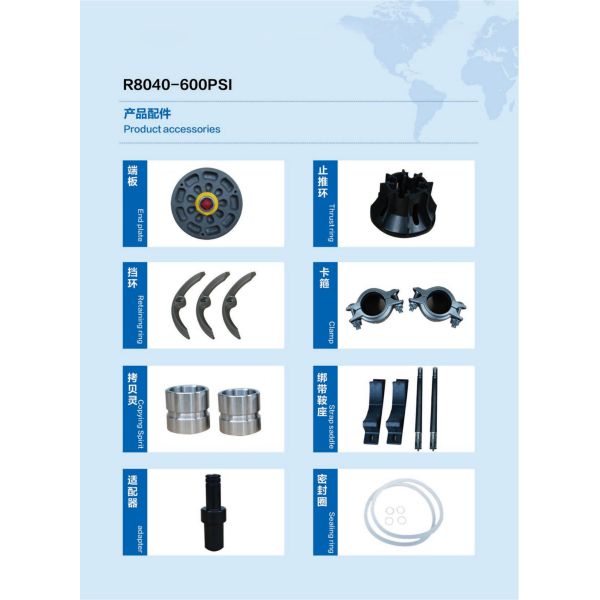 Sulfuric Acid Resistance R4040 End Entry Membrane Housing For Seawater Desalination