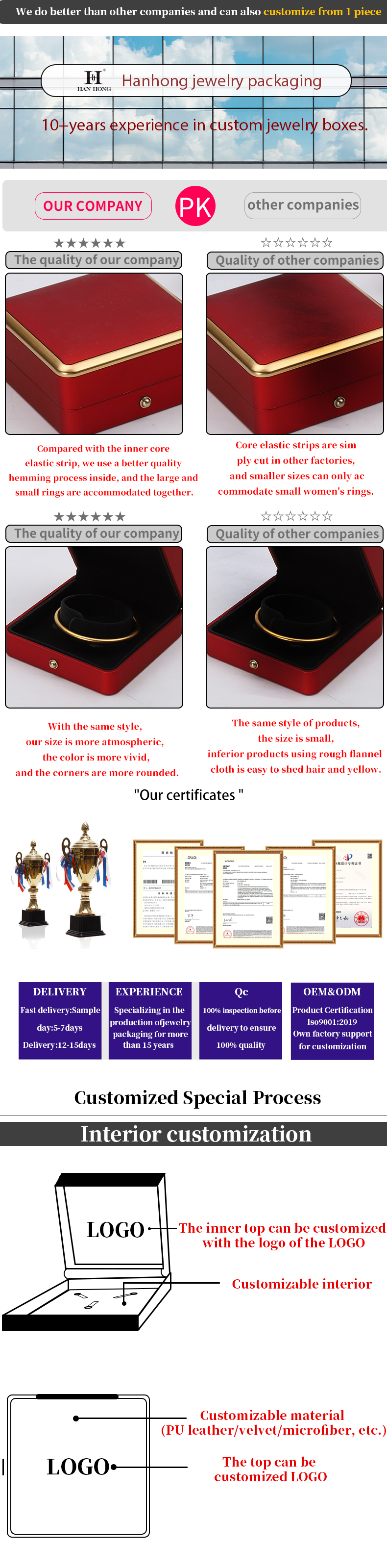 Luxury Red LED Light Up Jewelry Box , Jewelry Packaging Boxes Customized Size